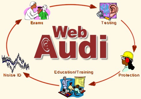 View of WebAudi's Hearing Conservation Program